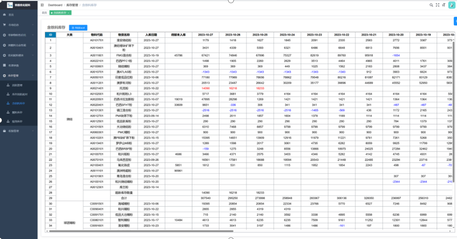 元琛科技引領(lǐng)AI技術(shù)革新，打造智能化鋼鐵產(chǎn)業(yè)未來